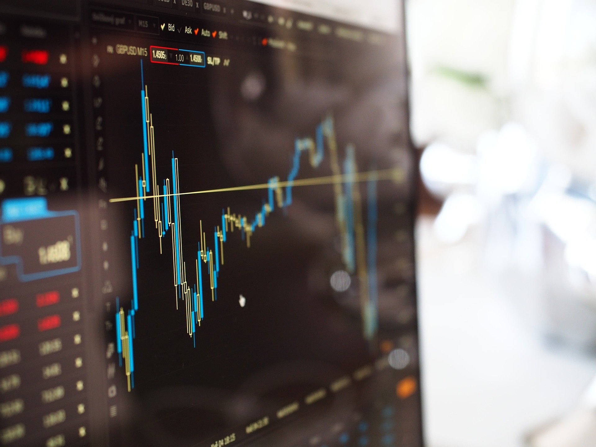 Does stock market short-termism make 